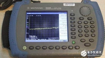 頻譜分析儀 洞察信號頻率世界的利器